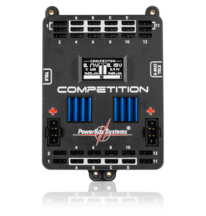 Powerbox Competition